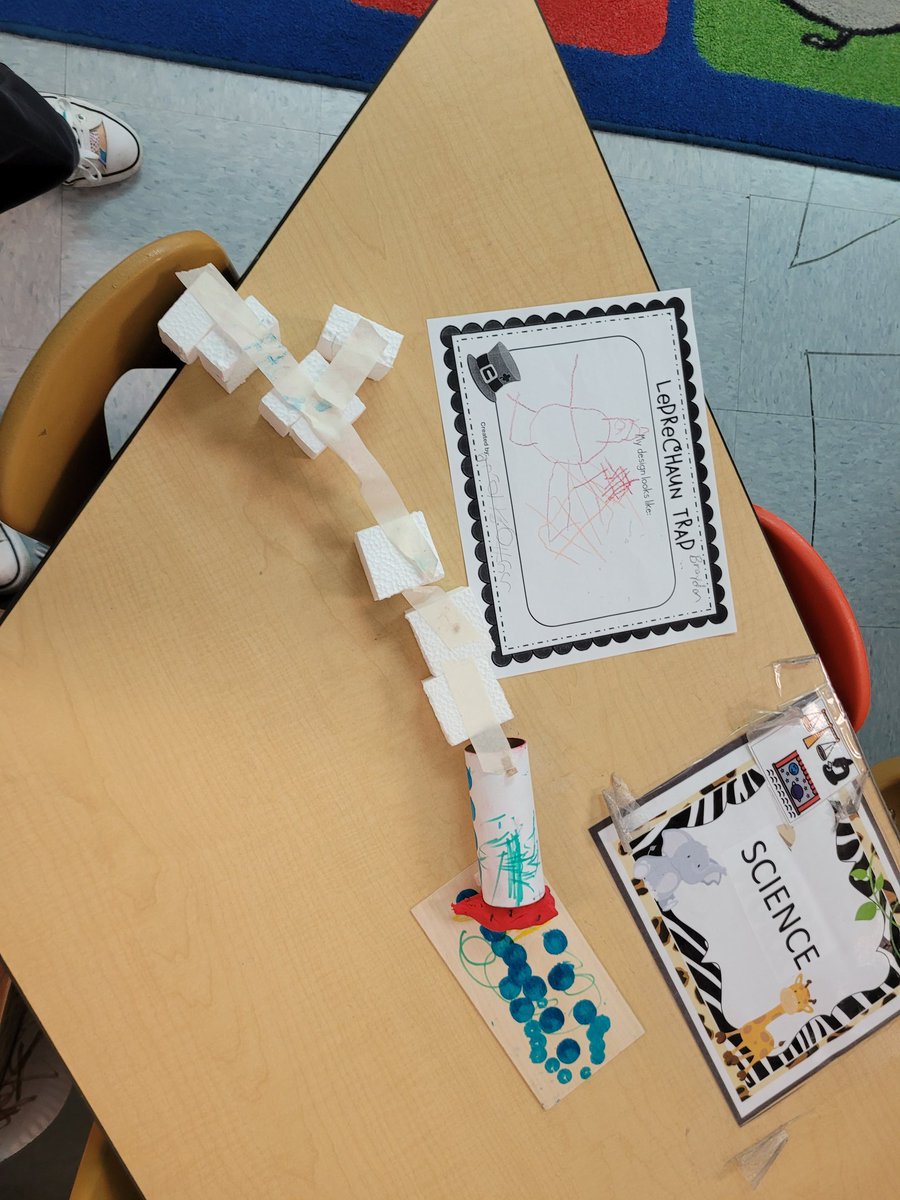 MsSarahPreKCMES's tweet photo. Cooperative learning in math and engineers at work preparing to catch a leprechaun. @CMESLions #teamCMES #CMESwins https://t.co/pXB4WPtWqP