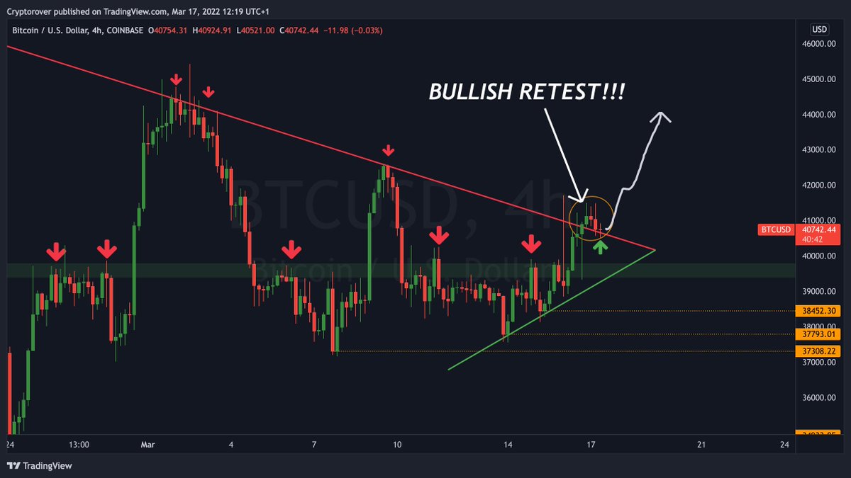 Crypto Rover tweet media