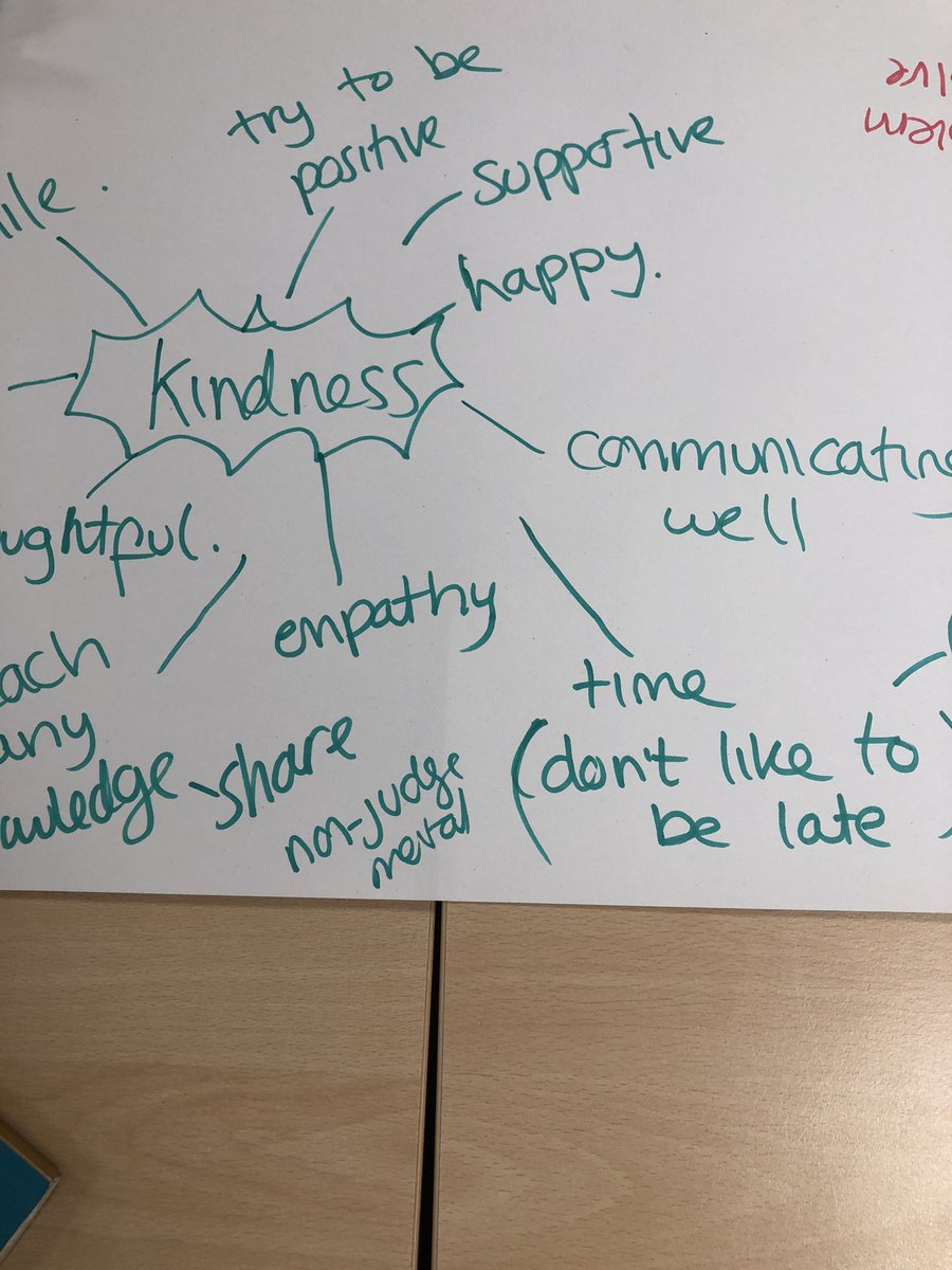 sarah cave-mcmullan (@cavemcmullan) on Twitter photo Great learning today @NewhamHospital with the future leaders <a href="/ChildrensNuh/">NUH Childrens Emergency Dept</a> <a href="/laird154/">Gill Laird ๐ด๓ ง๓ ข๓ ณ๓ ฃ๓ ด๓ ฟ</a> #leadership Great learning today @NewhamHospital with the future leaders <a href="/ChildrensNuh/">NUH Childrens Emergency Dept</a> <a href="/laird154/">Gill Laird ๐ด๓ ง๓ ข๓ ณ๓ ฃ๓ ด๓ ฟ</a> #leadership