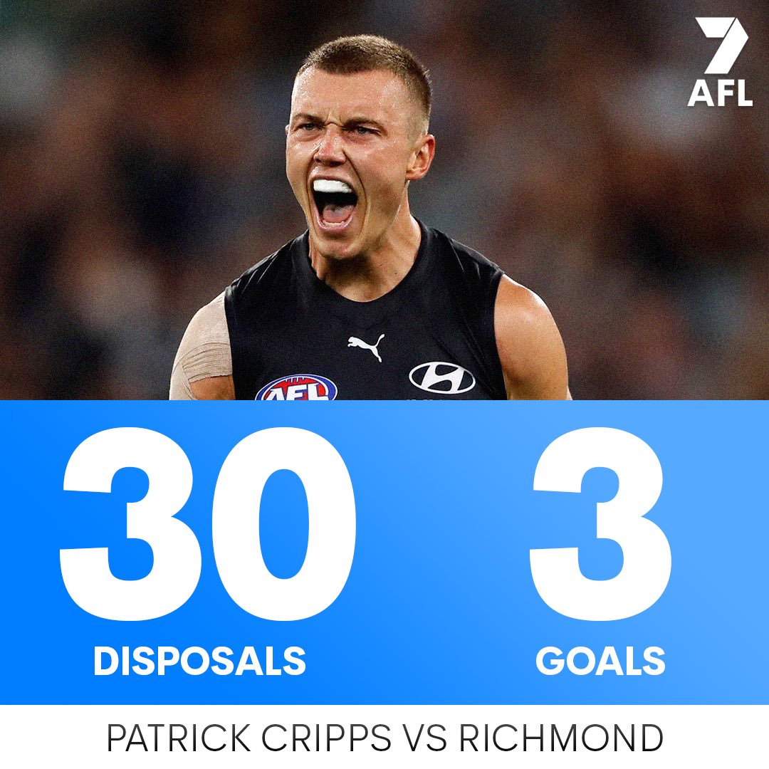 7AFL's tweet photo. King Crippa 👑 https://t.co/vsd9Yr9Sry