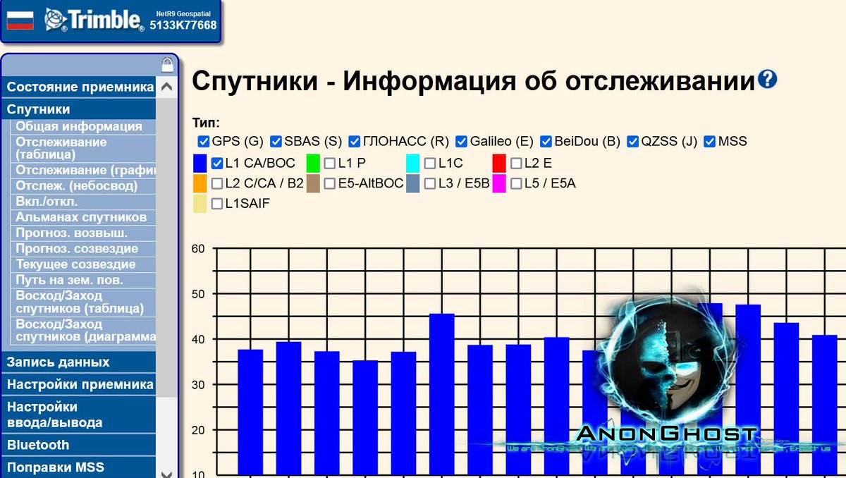 JoanneHuggins6's tweet image. These two days, we attacked the #Russian #GNSS #satellitesystem, we fought for peace.
However, some people and fake #anonymous stole our leaks and posted them on Twitter, and we were very unhappy.😔
#GNSS satellite:
→pastebin.com/raw/vBL1MLWi←
#AnonGh0st #OpRussia #FreeUkraine 🇺🇦
