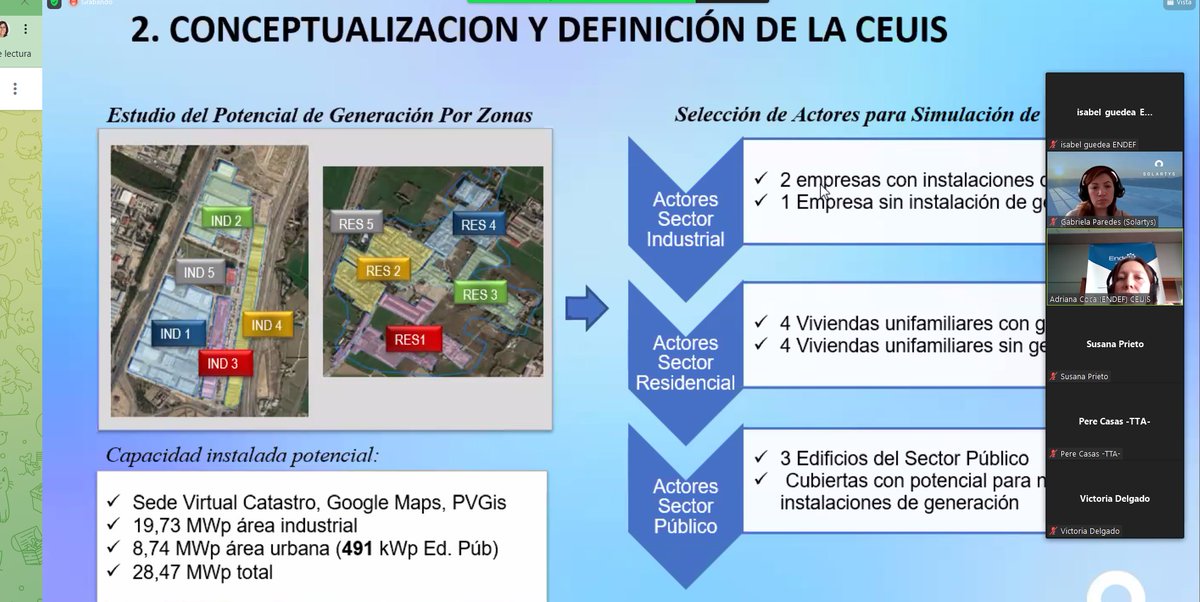 Hoy hemos estado presentando el proyecto #CEUIS en el que participamos con <a href="/R2MSolution/">R2M Solution</a>, <a href="/ProsumeEnergy/">Prosume Energy</a> y <a href="/LaSalleBCN/">La Salle BCN</a> bajo el paraguas de <a href="/Solartys/">SOLARTYS, clúster de la energía solar ☀️🌱</a>. Se trata de un Gemelo Digital para #ComunidadesEnergéticas Urbano-Industriales.

#alianzasquemolan #proyectosinnovadores