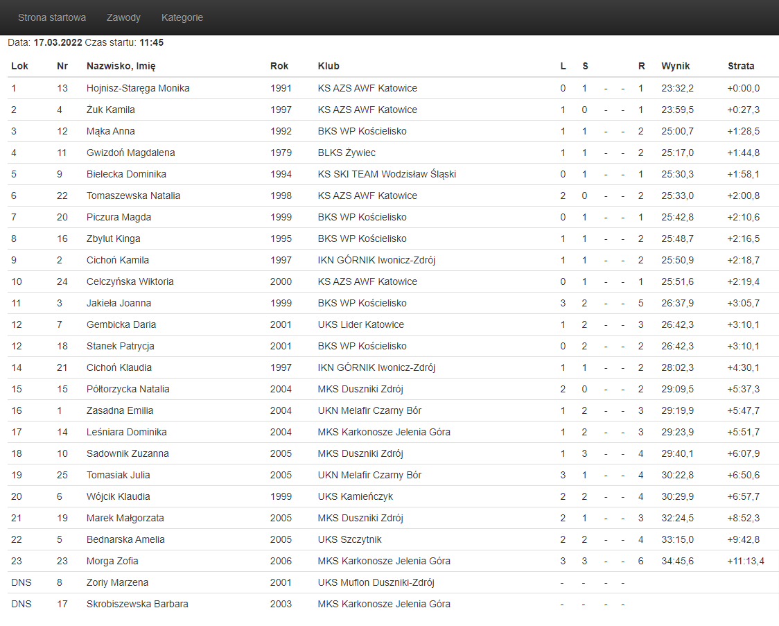 FODJzMCXEAE0bQX?format=png&name=medium