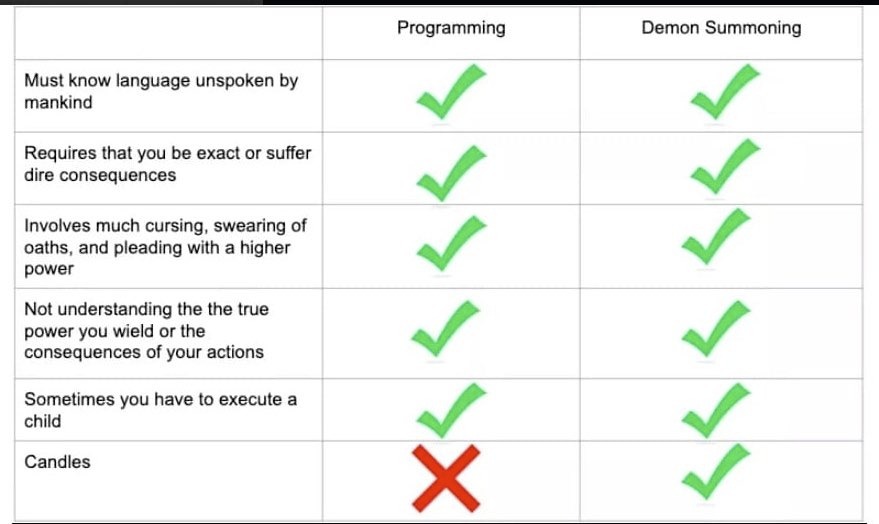 IncusData's tweet image. This is so funny!