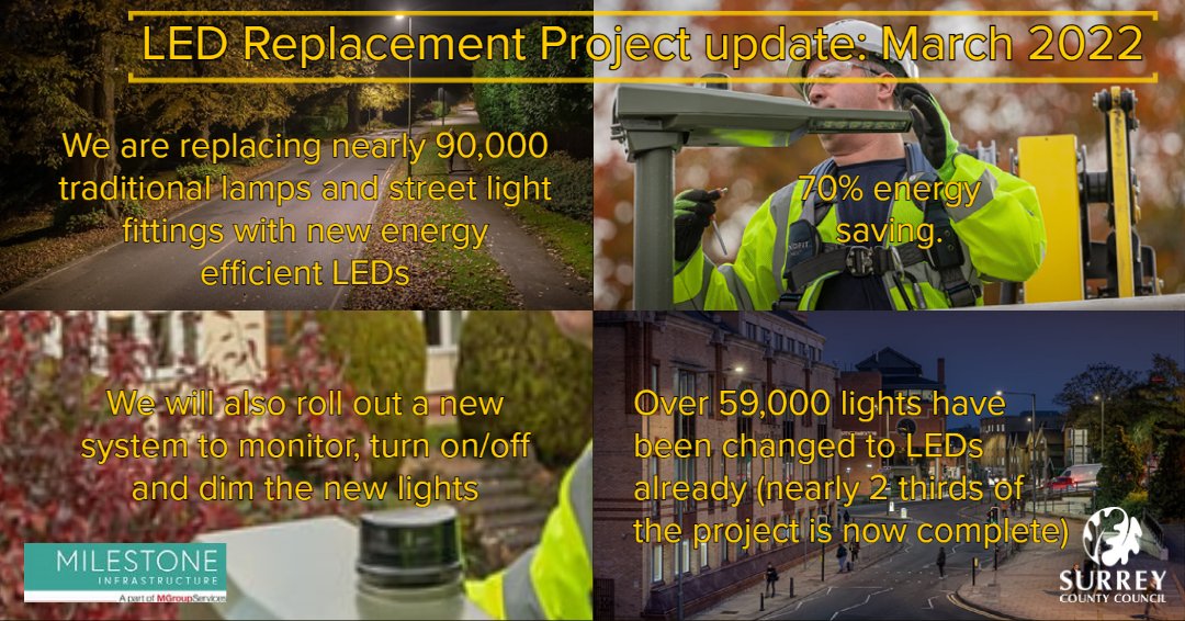 HighwaysSurrey's tweet photo. We @HighwaysSurrey are proud supporters of the Greener Futures programme and are pleased to give a quick update on our street lighting LED replacement project. For more info on greener futures please see:  https://t.co/OXi4ItoQTF
#SurreyHighways #LEDreplacement #Greenerfutures https://t.co/m8gJT35xEw