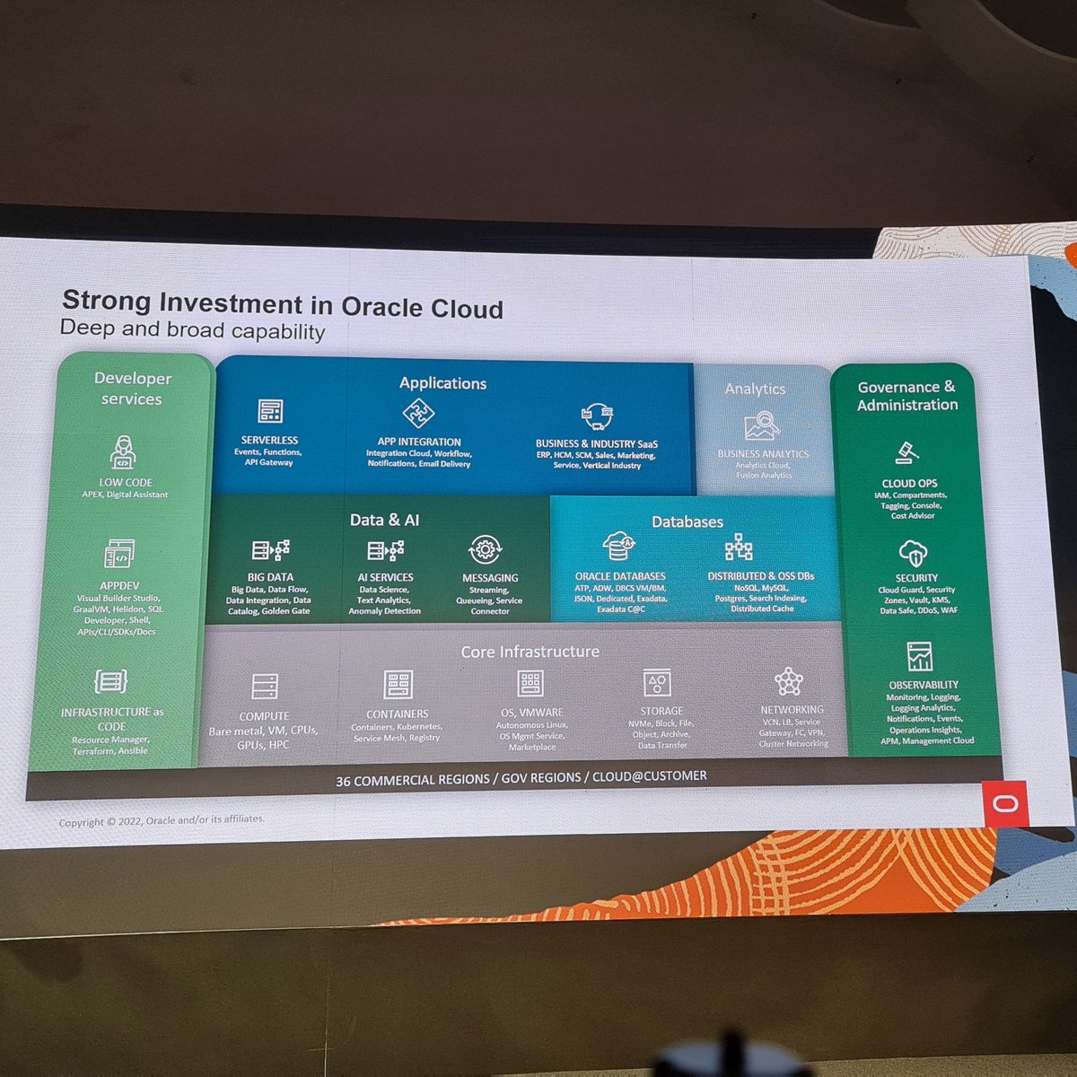 rodriguezhernan's tweet photo. El #cloud de Oracle es mucho más que una base de datos.
Borja Gómez, Master Principal Enterprise Technology Architect, Oracle
#oracletechsummit @oracle_es https://t.co/MZs8DovM4E