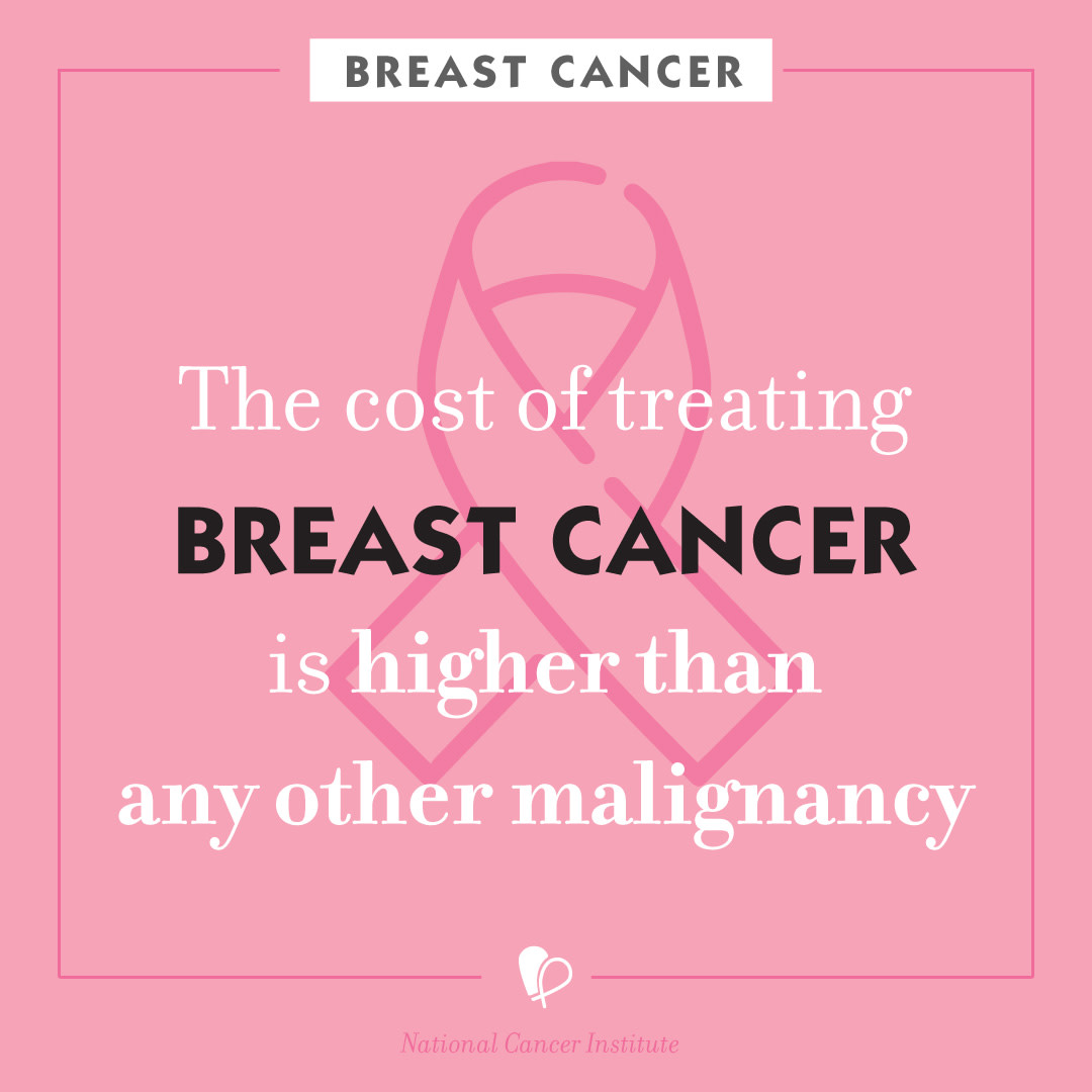 ThePinkFund's tweet photo. "Early detection and better treatment have dramatically improved survival rates, but the cost of treating breast cancer is higher than any other malignancy." 

@Forbes spoke about the financial burden that affects patients with breast cancer. https://t.co/xlmtu0Aptn

#RealHelpNow https://t.co/SITeM8ijsA