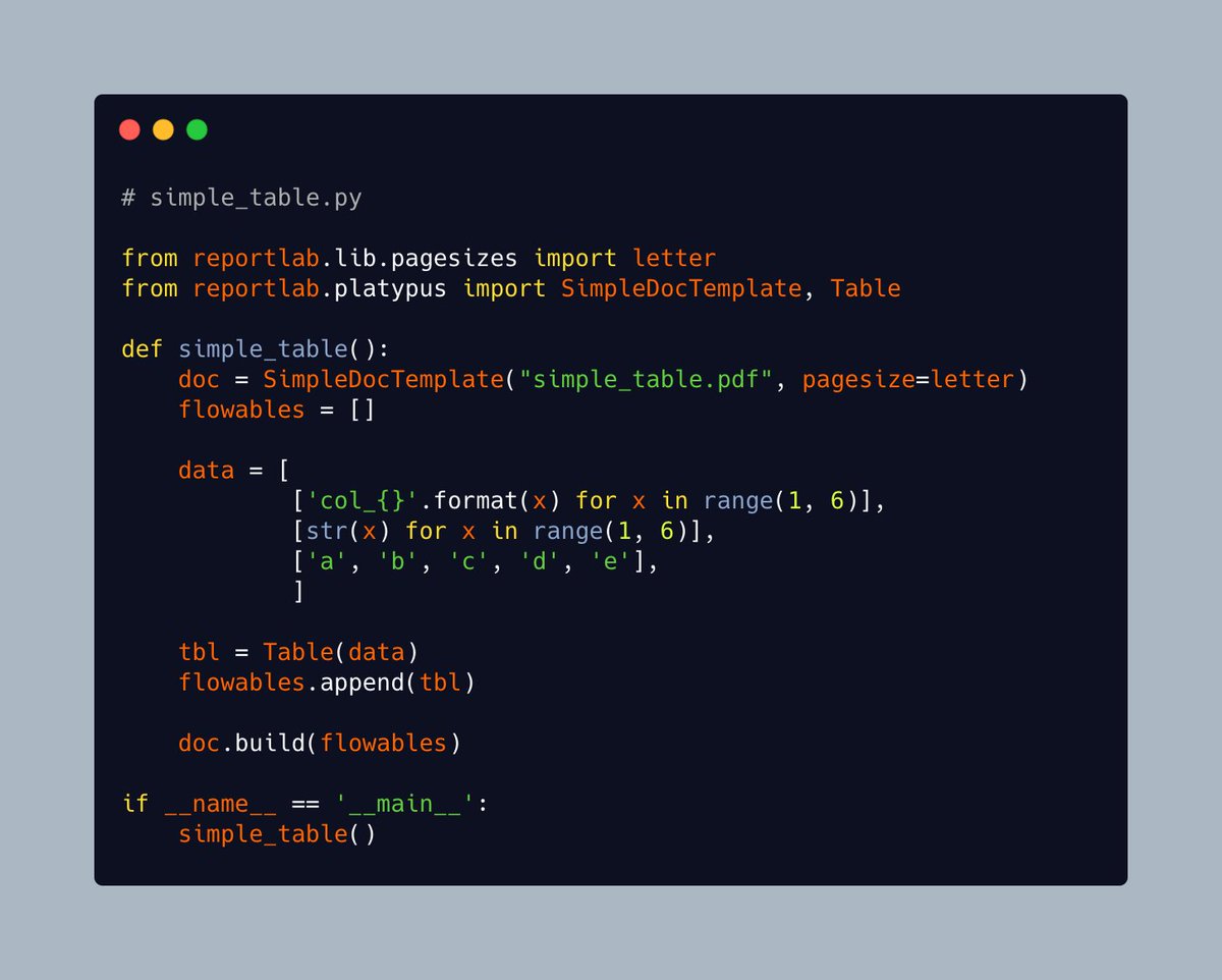 driscollis's tweet image. You can create tables in PDFs with #Python and #ReportLab

The following code creates a table without an outer or an inner border.

🐍🔥