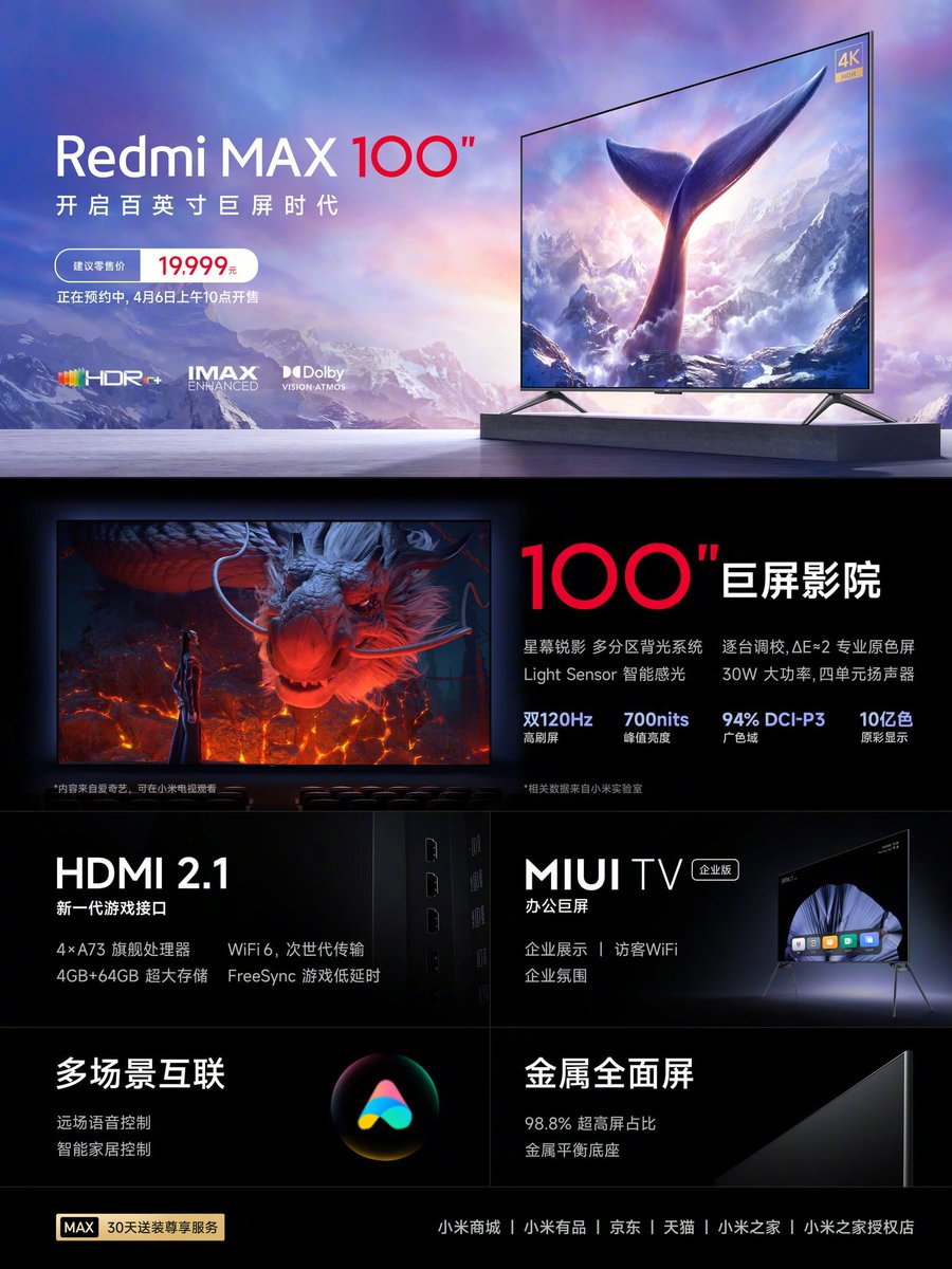 KaroulSahil's tweet photo. Redmi Max 100inch TV for ¥19999/$3149/240k inr
#Redmi #RedmiMaxTV https://t.co/Gz0ozcH4eQ