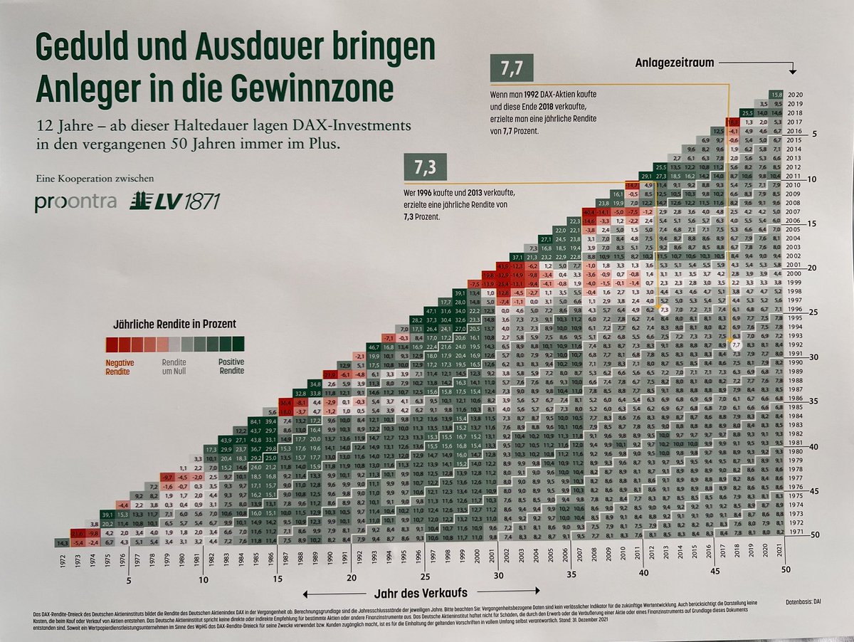 Sven Hennig tweet media
