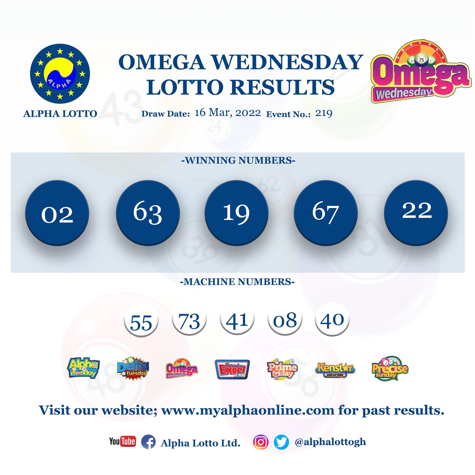 Alpha Lotto Ltd. on Twitter: "Omega Wednesday results. 16.03.22  Congratulations to all winners! #alphalotto #omegawednesday #winningnumbers  #money #winner We apologize sincerely for any inconvenience caused.  https://t.co/VJXT2bgGH0" / Twitter