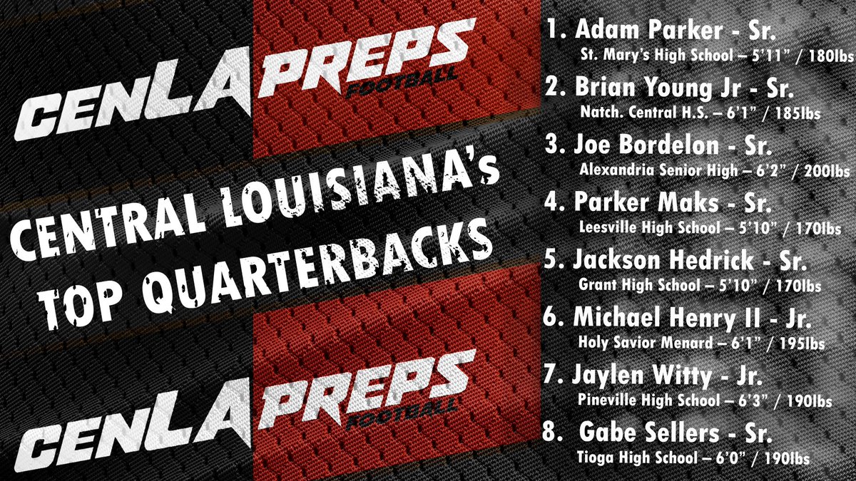 CenLaPrepsLLC's tweet photo. Central Louisiana’s Top Quarterbacks!!!

Top Returning QB’s for the 2022 Season. 

Colleges DM us for complete list! 

#CenLaPride #CenLaPrepsFB 

Top LB’s Drop Date = 3/18 https://t.co/ub3wI5pjsr