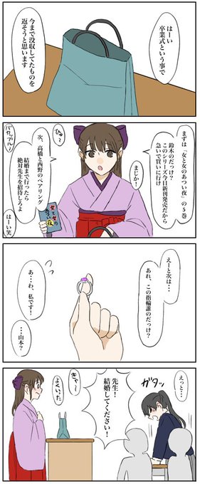 とある女子校の卒業式
 #創作百合 