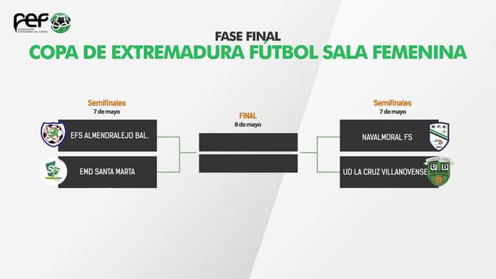 Deportes Extremadura tweet media