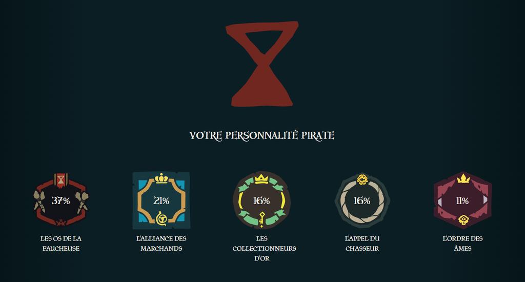 Kahn_08's tweet photo. @QueenFraisi @XSirbed C'est très bien reaper https://t.co/v2vautD9W0