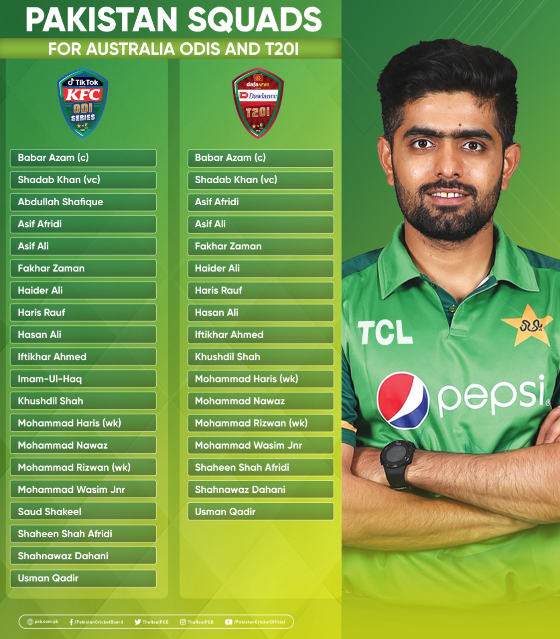 Pakistan Cricket on Twitter "Pakistan name ODI and T20I squads for