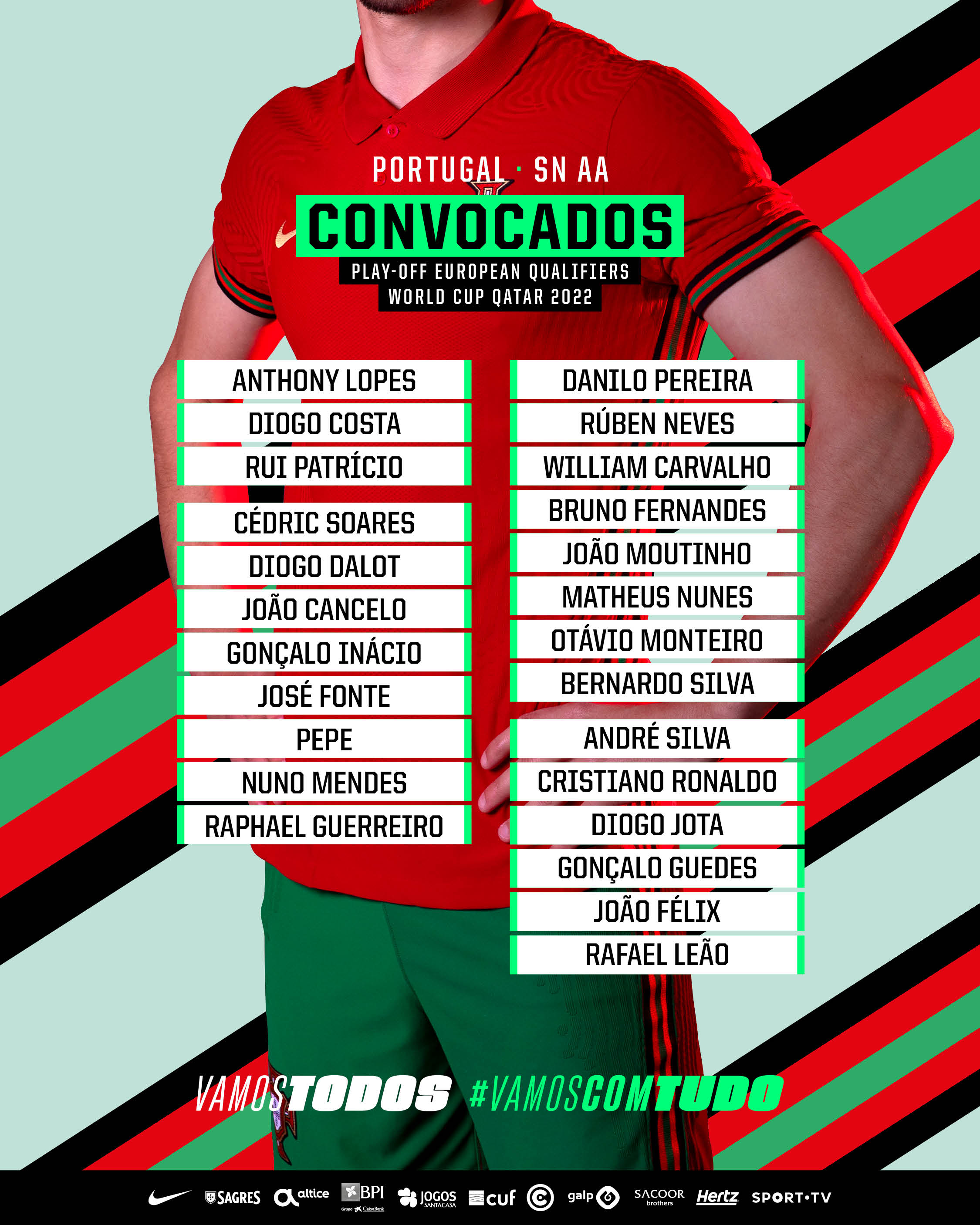 ¿Cuándo juega el repechaje Portugal y Turquía