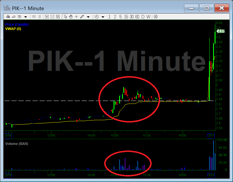 InvestorsLive's tweet photo. Good thing there was on insider trading yesterday on $PIK before today's PR 😎

KIDPIK Teams Up with Disney to Celebrate the Release of Cheaper by the Dozen on Disney+ https://t.co/pTbQw0wVxS