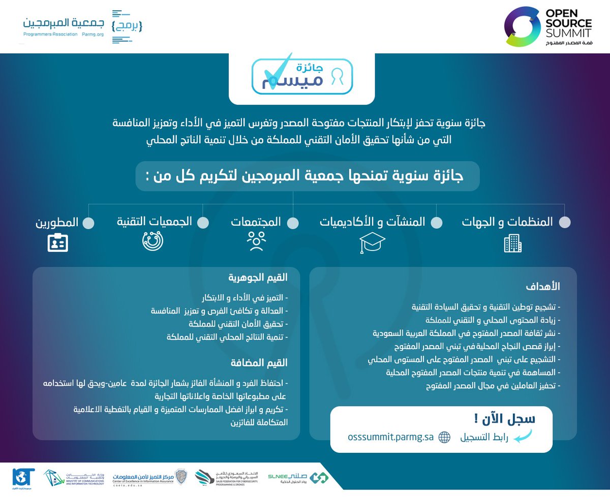 SAFCSP's tweet photo. يدعوكم الاتحاد السعودي للأمن السيبراني و البرمجة و الدرونز بالشراكة مع جمعية #برمج لحضور قمة المصدر المفتوح السعودية 2022
بمقر أكاديمية طويق في مدينة الرياض 
للتسجيل :
https://t.co/1jQNJA2GoJ
#المصدر_المفتوح_لوطن_طموح https://t.co/gBZ877cSki