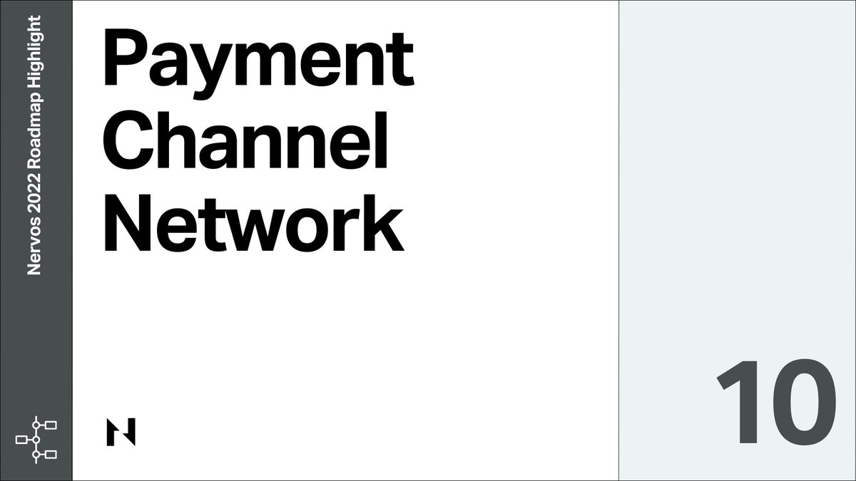 NervosNetwork's tweet photo. #Roadmap highlight ✨

#Nervos has been interested in the Payment Channel Network (PCN) in previous years as it is considered a necessary component of Layer 2 infrastructure. https://t.co/KB8ivlCUvA