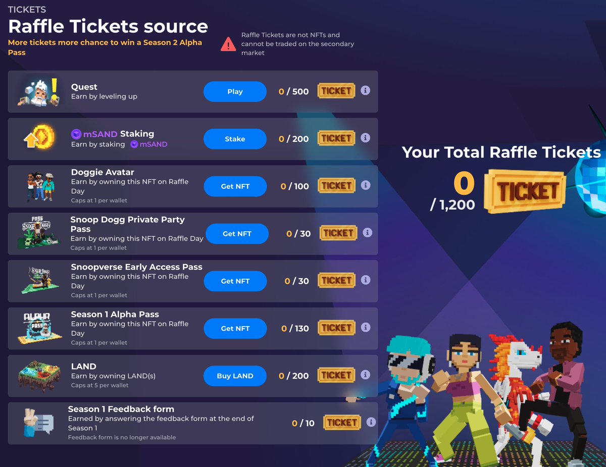 mckay_fu's tweet photo. @TheSandboxGame I just participated in the daily #SandboxAlphaS2Contest for a chance to earn up to 1,000 $SAND! Starting March 14 -  Show your Raffle Tickets. Check out my screenshot below! 👇 #SandboxAlphaS2 https://t.co/OOJQ7GOoFy