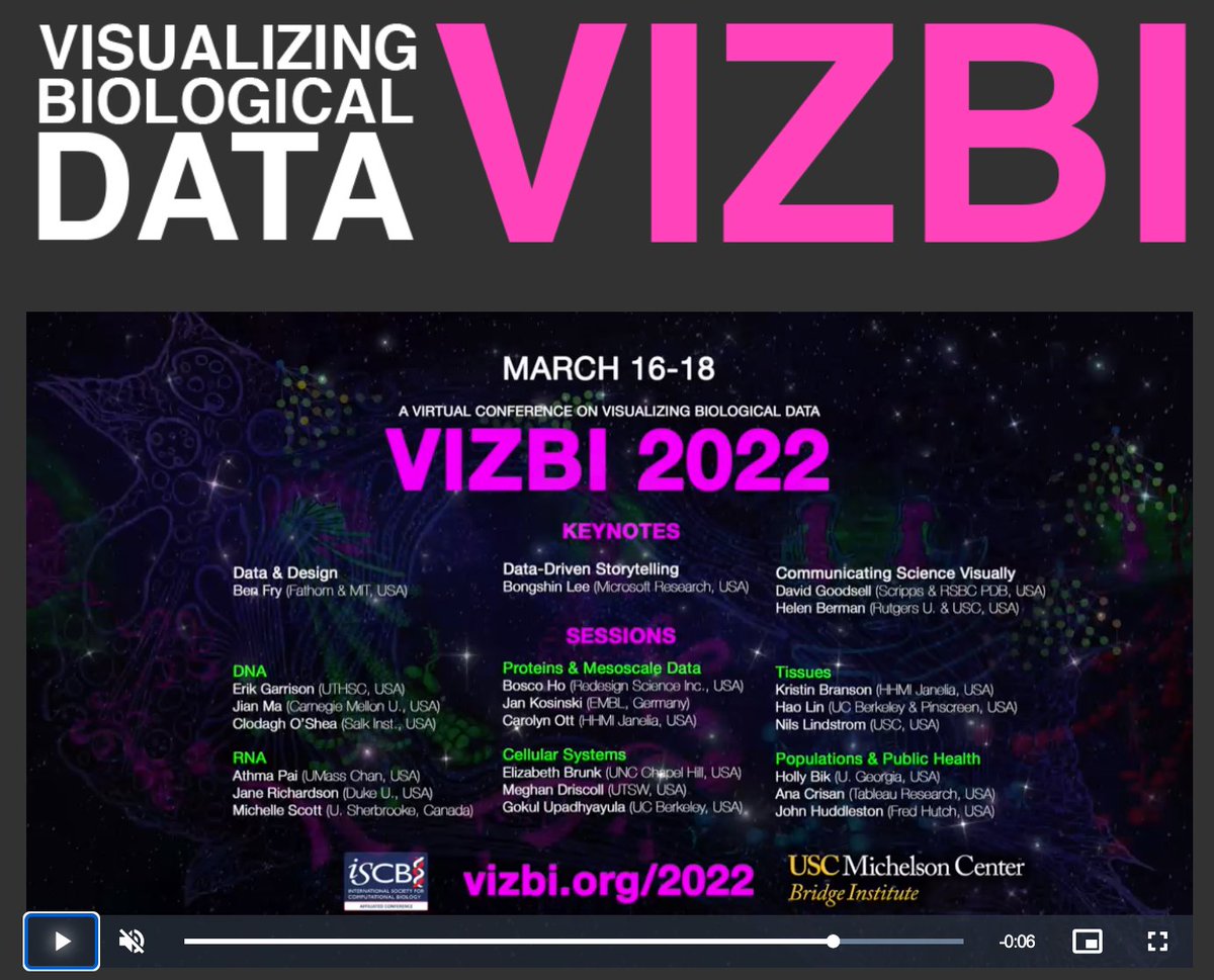 Excited to be attending #VIZBI2022 and there is line up of amazing talks in #Datavisualization in biology ahead. Still looking forward to an in person event again, but it's wonderful to be digitally connecting again. #vizbi #bioinformatics #scicomm