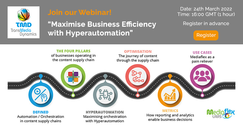 TransMedia Dynamics tweet media