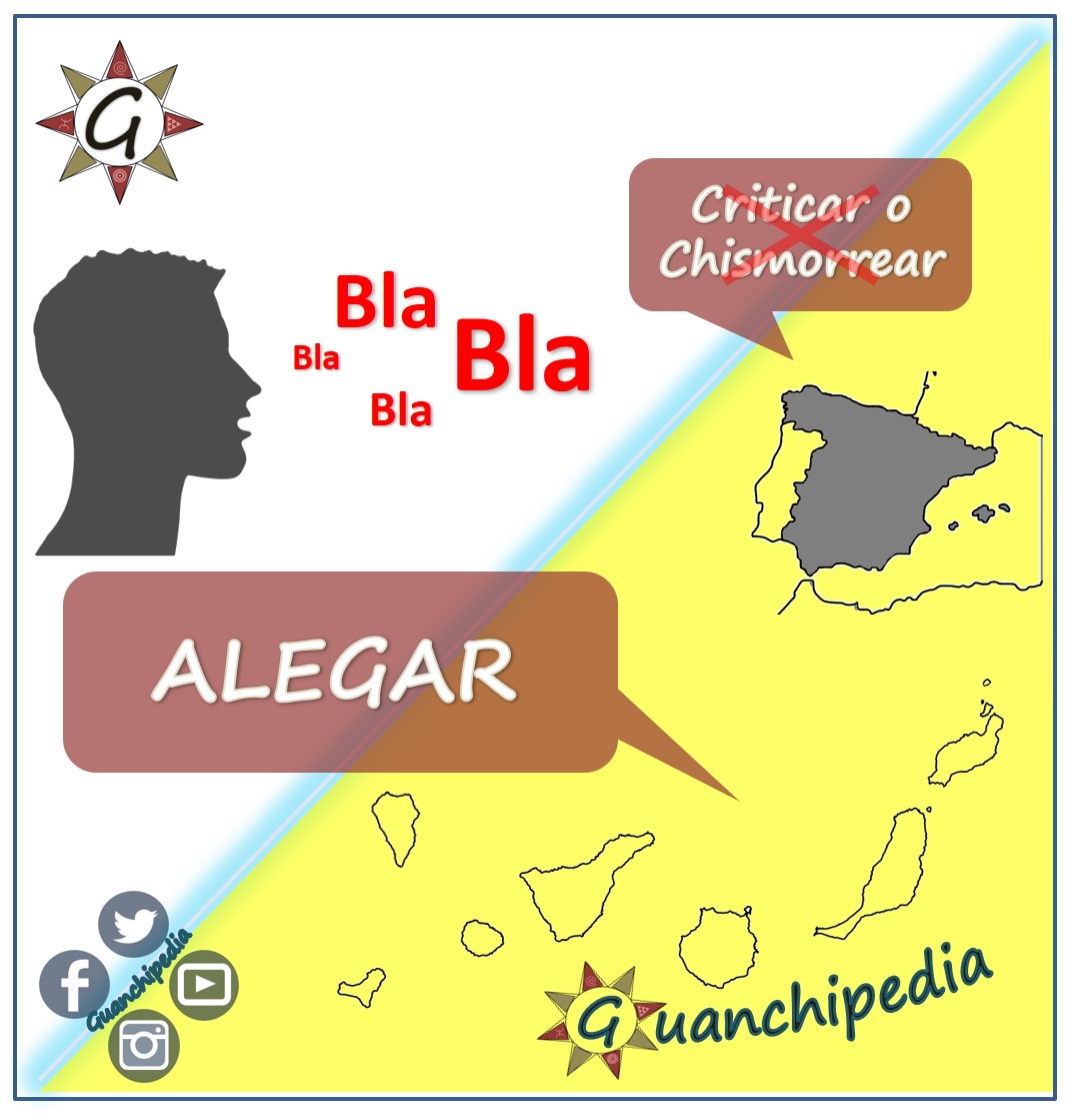 guanchipedia's tweet photo. Tú no te imaginas lo pesado que es ...
¿Cómo llamas tú a esas personas?
💥💙 DICCIONARIO CANARIO 💙💥
https://t.co/XQzXn60pb0
#UnFisquitodeCanario por favor 😉🙏
#Alegar #DiccionarioCanario #Guanchipedia #HablaCanaria https://t.co/d7XG7AufT7