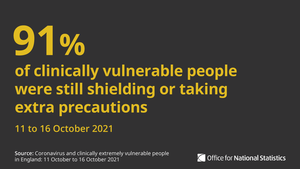 cv_cev's tweet photo. @LaylaMoran @AppgCoronavirus @HouseofCommons @LongCovidSOS @LongCovidKids @LongCOVIDPhysio @LaylaMoran will anyone be raising the plight of Clinically Vulnerable people, *still* locked down 2 years on?
Imprisoned with no chance of bail for good behaviour. #LossOfLiberties
Death rates reduced by our actions but impacts on
#LivesAndLivelihoods
#LearningAndLifeChances https://t.co/tL1HpwtoTK