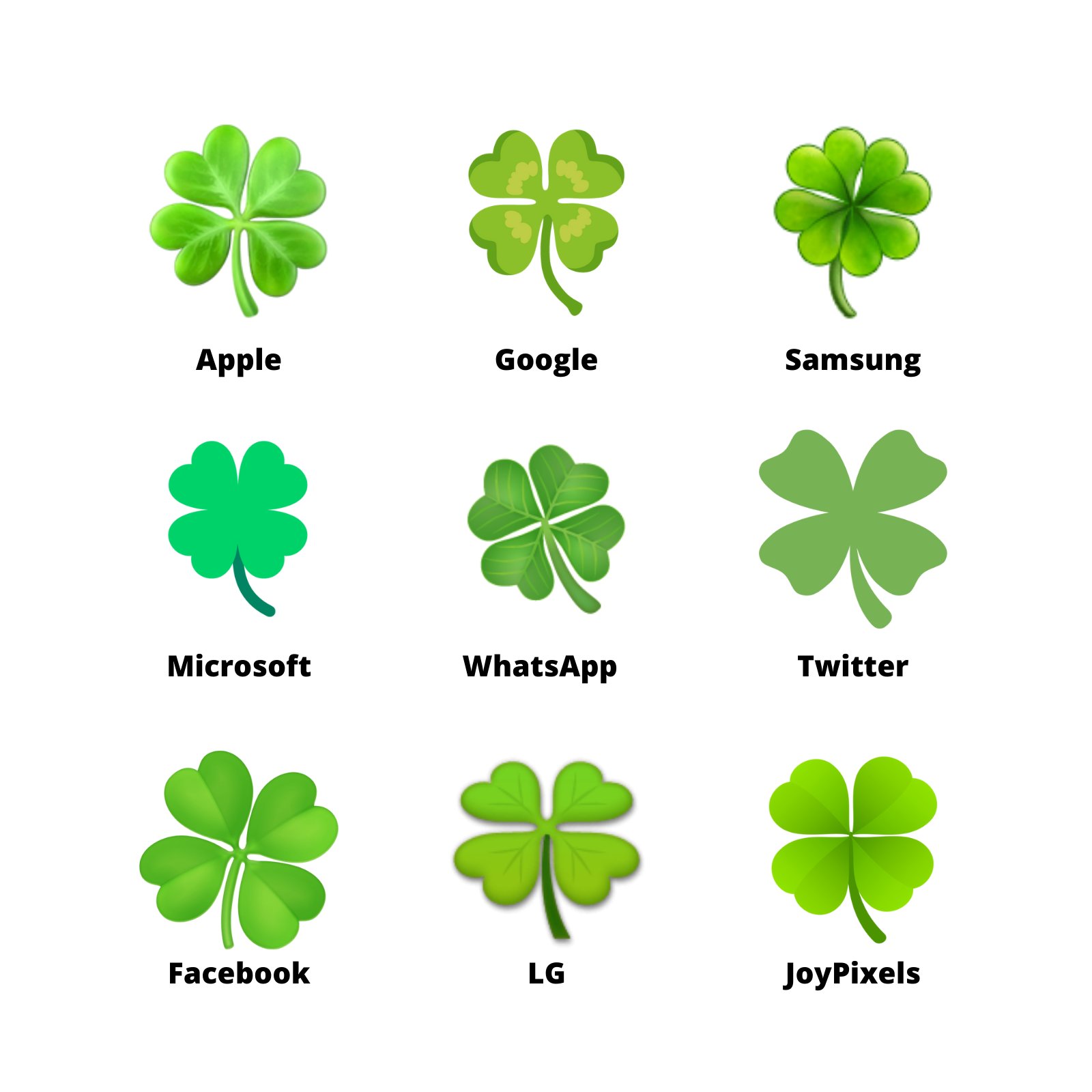 Emojipedia on X: 🍀 Four Leaf Clover: A four-leaf clover, a symbol of good  luck. Depicted as a bright green sprig of clover, with four, heart-shaped  leaves. Not to be confused with