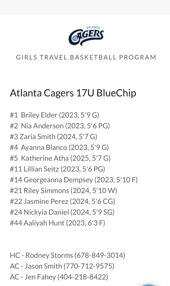Roster is set. Keep your eye on this team. Lots of talent!!!  Going to be a great season!