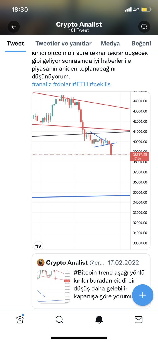 crypto_analistt's tweet photo. #Bitcoin Son zamanlarda gerçekleşmiş olan çoğu hacimli haraketi doğru şekilde tahmin edebildik. 4 işlemin herbirinde %10 haraket geldi. Trendin ne kadar değerli bir araç olduğunu göstermek istedim.

✅41000-38000 %8
✅38000-36000 %7
✅39000-34900 %11
✅43000-38500 %13 https://t.co/YWu1smucfR