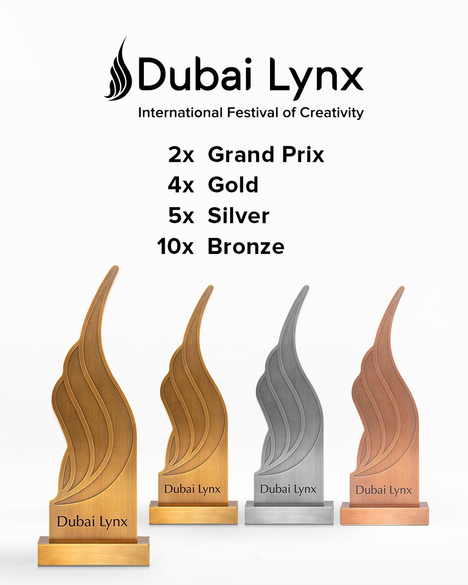 When hard work pays off… Havas Middle East wins BIG at the @DubaiLynx! A huge thank you to 
our Havas Village teams and clients who made this success possible. 

2x Grand Prix
4x Gold
5x Silver
10x Bronze

#WeAreHavas #HavasME #HavasVillage #DubaiLynx #DubaiLynx2022