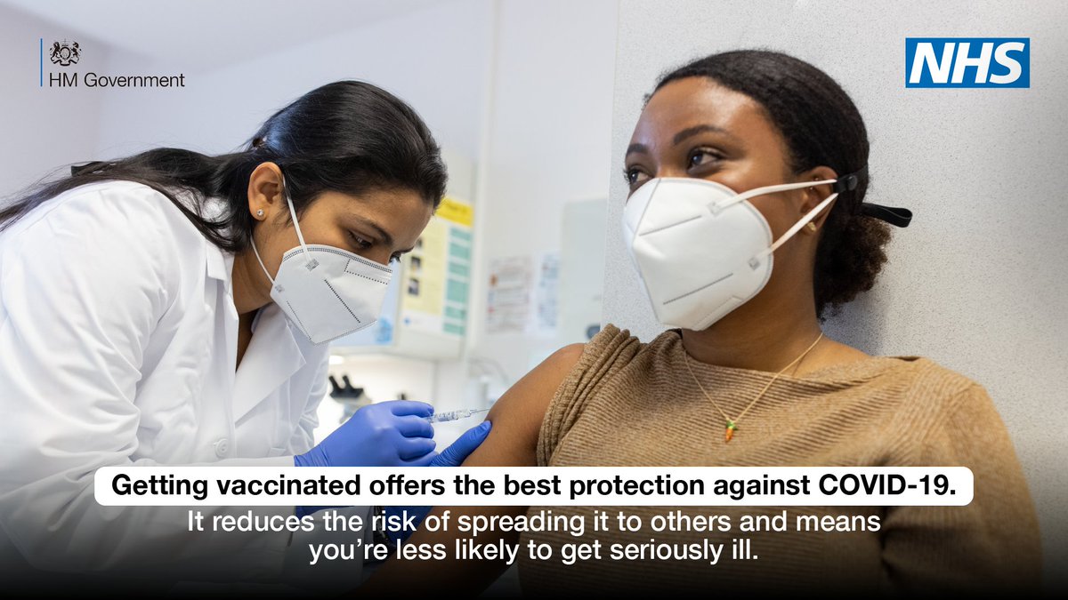Merton_Council's tweet photo. Getting vaccinated offers the best protection against COVID-19.
It reduces the risk of spreading it to others and means youβre less likely to get seriously ill. π
Letβs continue to #KeepMertonSafe https://t.co/CJEtHXxvV1