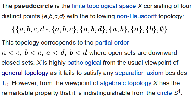 There is a finite (as a set) topological space with fundamental group ℤ!