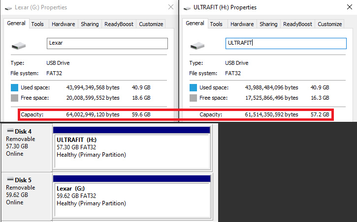 DKShao's tweet photo. @WesternDigiCare Got a SanDisk 64GB Ultra Fit drive, its about 2.5gb short of 64gb, that seems a bit like false advertising to me. Here's it compared to a Lexar 64gb drive with is actually 64gb (Before filing system is a factor). I'd like to know your opinion WD. https://t.co/XmGro0zjww