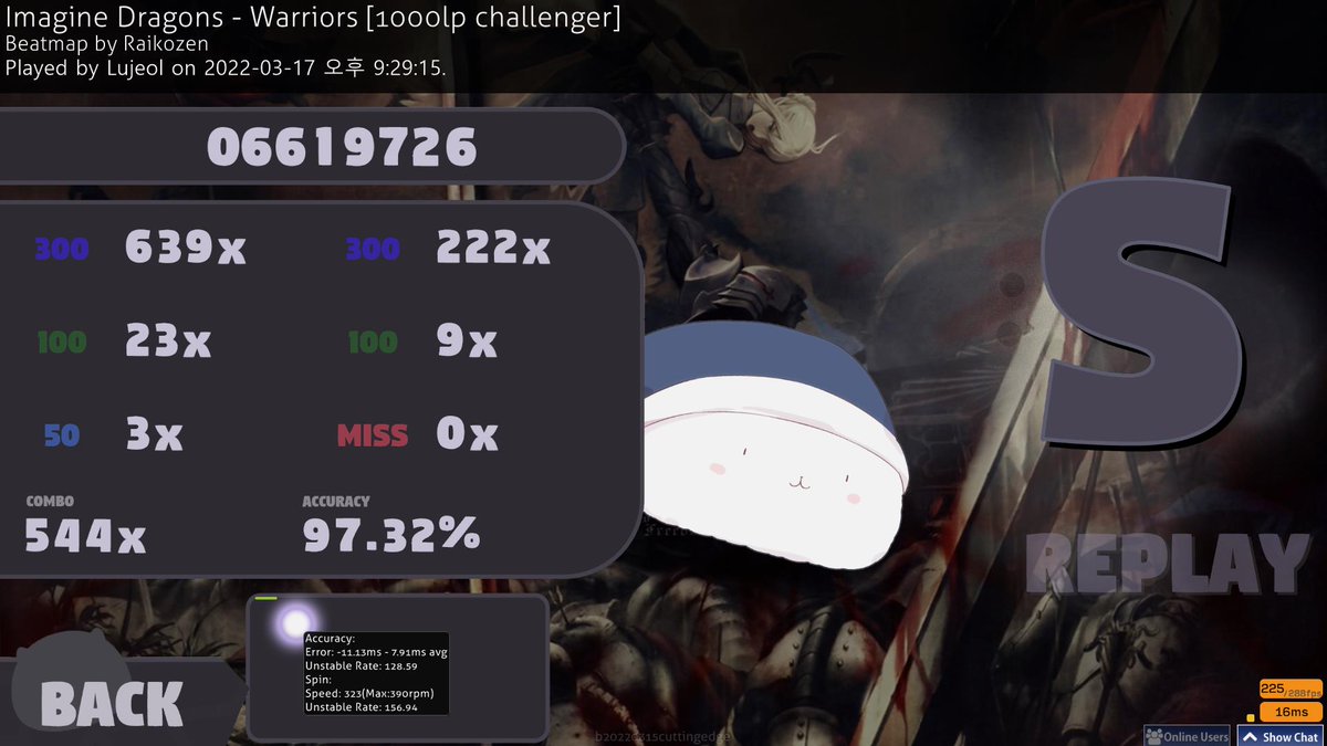 4digit Warriors S rank
