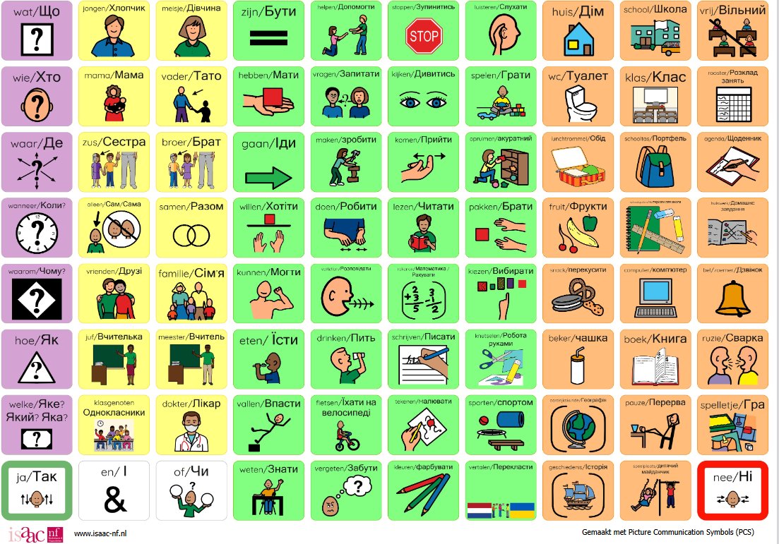 Nu er veel Oekraïense vluchtelingen naar ons land komen is het heel voor de hand liggend dat de taalproblemen voor lastige situaties kunnen zorgen.
Het <a href="/ISAACnf/">ISAAC-nf</a> heeft diverse communicatiekaarten ontwikkeld ook in andere talen, ook hierbij was logopedie betrokken 1/