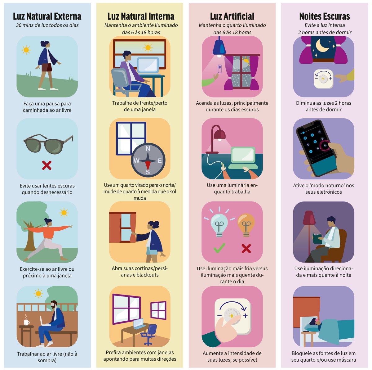 Melhore sua exposição à luz: Conselhos para quem trabalha durante o dia.

<a href="/Miguel_ml_mario/">Mario Leocadio-Miguel</a> and his team at the Lab de Neurobiologia e Ritmicidade Biológica – LNRB translated our infographic into Brazilian Portuguese!

DOI: doi.org/10.17605/OSF.I…
OSF: osf.io/h2m6q/