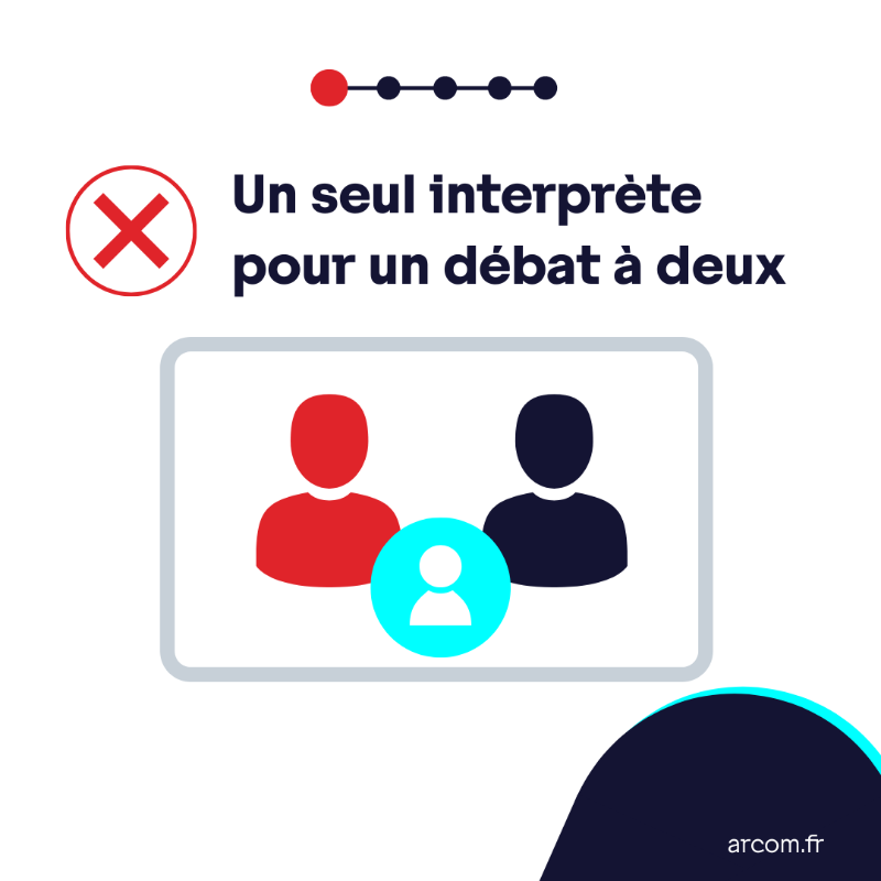 Arcom_fr's tweet photo. Journée 🌐 des #LanguesdesSignes : de + en + de programmes d’information sont proposés en #LSF ! Mais parfois, l’interprète apparait en tout petit, se fond dans le décor ou disparait derrière le logo de la chaîne. Retrouvez notre guide des bonnes pratiques 🔽