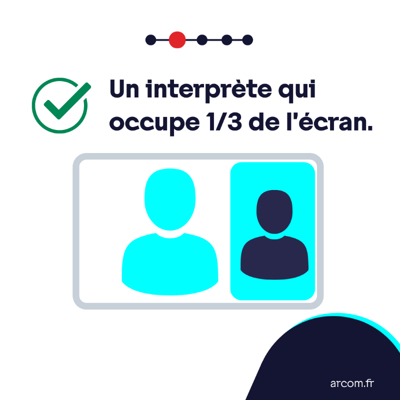 Arcom_fr's tweet photo. Journée 🌐 des #LanguesdesSignes : de + en + de programmes d’information sont proposés en #LSF ! Mais parfois, l’interprète apparait en tout petit, se fond dans le décor ou disparait derrière le logo de la chaîne. Retrouvez notre guide des bonnes pratiques 🔽