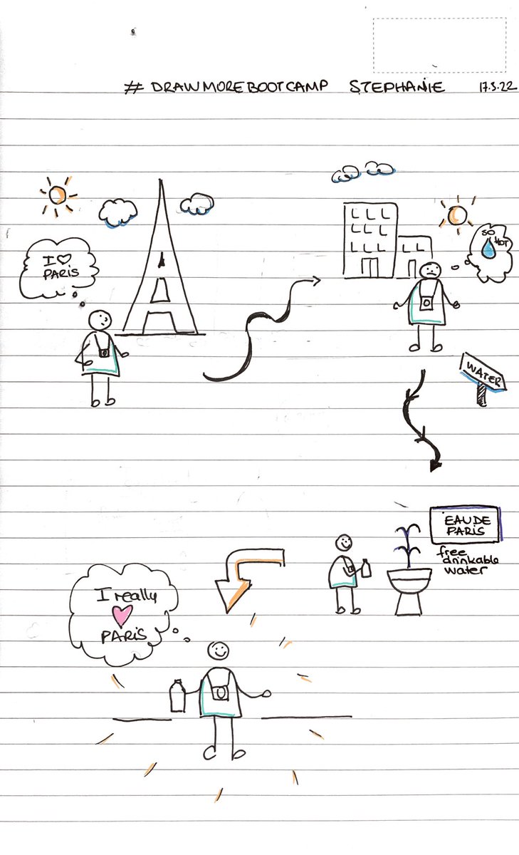 st_mateos's tweet photo. #drawmorebootcamp @GraphicChange https://t.co/kzoMd45cjU