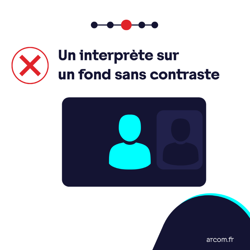 Arcom_fr's tweet photo. Journée 🌐 des #LanguesdesSignes : de + en + de programmes d’information sont proposés en #LSF ! Mais parfois, l’interprète apparait en tout petit, se fond dans le décor ou disparait derrière le logo de la chaîne. Retrouvez notre guide des bonnes pratiques 🔽