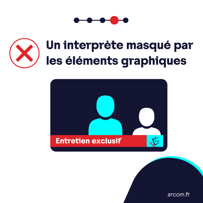 Arcom_fr's tweet photo. Journée 🌐 des #LanguesdesSignes : de + en + de programmes d’information sont proposés en #LSF ! Mais parfois, l’interprète apparait en tout petit, se fond dans le décor ou disparait derrière le logo de la chaîne. Retrouvez notre guide des bonnes pratiques 🔽