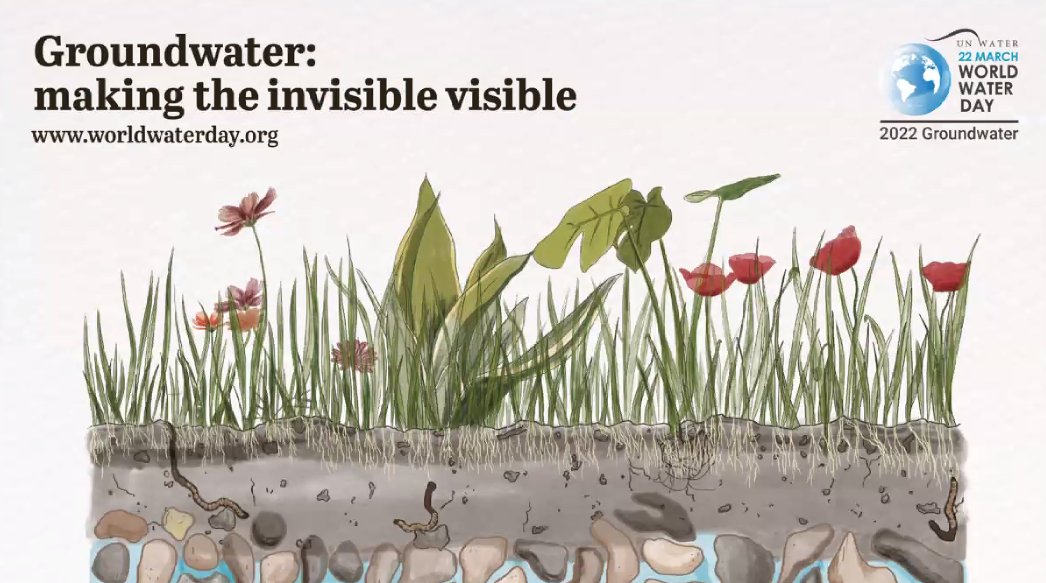 unescouy's tweet photo. Uruguay 🇺🇾participa hoy de una reunión preparatoria del #diamundialdelagua, que bajo el lema "Hagamos visible lo invisible" se centra este año en las aguas subterráneas.
Gran oportunidad para #Ceregas y para todos los que trabajan por el agua en el país y en la región. https://t.co/0QArpxgbYc