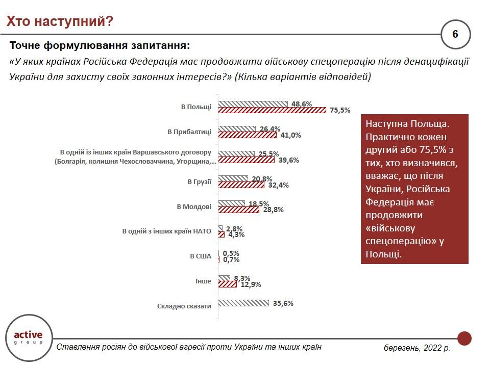 Inna Sovsun tweet media
