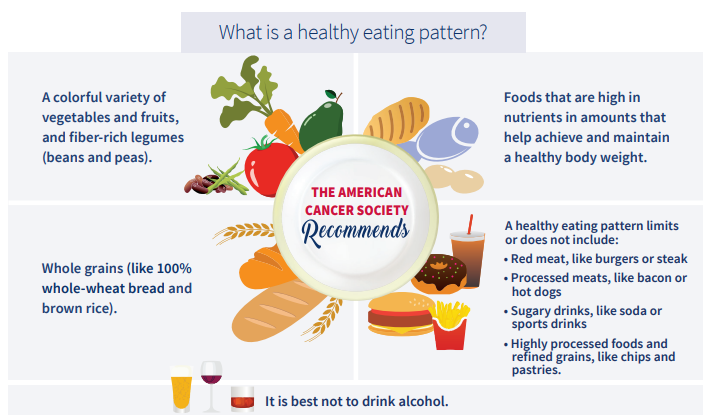 RMWPBoston's tweet photo. March is National Nutrition Month. Click here to learn about the benefits of good nutrition, regular physical activity, staying at a healthy weight, and tips to help you choose healthier options: https://t.co/tSIekMf02a https://t.co/wWtJ8vwNAa