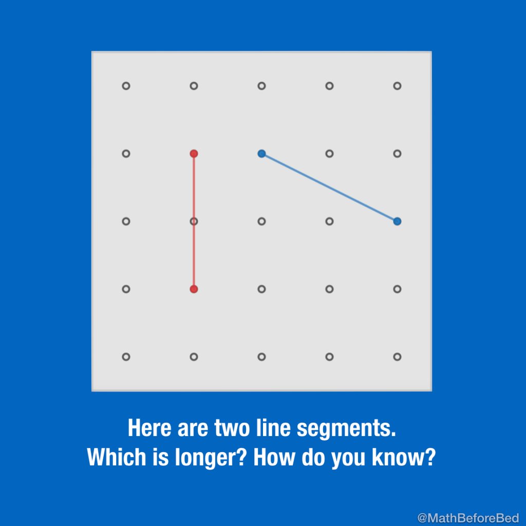 MathBeforeBed's tweet photo. LONGEST LINE?

Here are two line segments. 
Which is longer? How do you know?
https://t.co/tfy9s7dFmS https://t.co/aZAL8vJk16