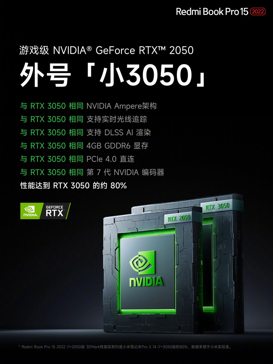 TechAlertNow's tweet photo. #RedmiBookPro15 2022 launched 

12th Gen Intel i5 / i7
80W RTX 2050
72Wh Battery
130W charging
3.2K 90Hz display 
400nit

i5-12450H /UHD/ 16GB+512GB 
¥5299 (₹63,200)

i5-12450H / RTX2050 / 16GB+512GB
¥6499 (₹77,600)

i7-12650H+RTX2050/16GB+512GB
¥7199 (₹86,000) https://t.co/ok5zoBLTiu