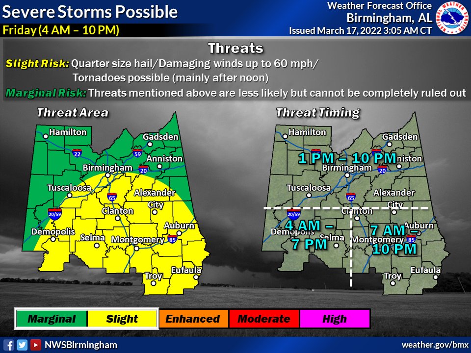 An active, stormy day is expected tomorrow beginning early in the morning with a secondary round possible during the afternoon. There will be a conditional risk of severe storms with some uncertainties that are adding complexity to the forecast. Stay tuned for updates. #alwx